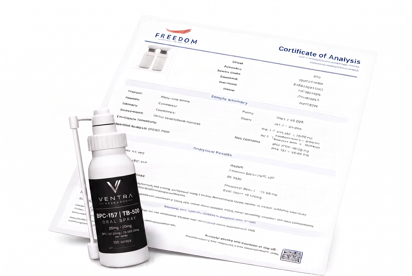 Ventra Research Certificate of Analysis